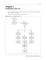 Предварительный просмотр 79 страницы Nortel BCM50 Installation And Maintenance Manual