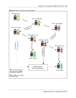 Предварительный просмотр 165 страницы Nortel BCM50 Installation And Maintenance Manual