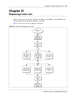 Предварительный просмотр 173 страницы Nortel BCM50 Installation And Maintenance Manual