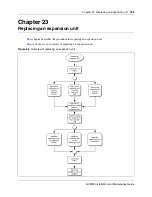 Предварительный просмотр 183 страницы Nortel BCM50 Installation And Maintenance Manual