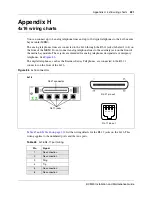 Предварительный просмотр 221 страницы Nortel BCM50 Installation And Maintenance Manual