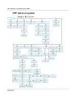 Предварительный просмотр 44 страницы Nortel BCM50a Configuration Manual