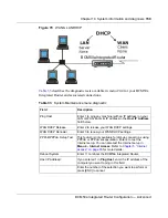 Предварительный просмотр 159 страницы Nortel BCM50a Configuration Manual