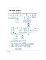 Preview for 44 page of Nortel BCM50e Configuration