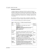 Preview for 72 page of Nortel BCM50e Configuration