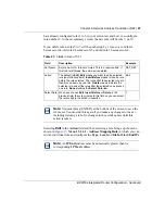 Preview for 97 page of Nortel BCM50e Configuration