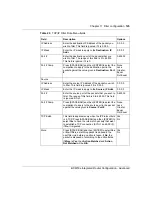 Preview for 125 page of Nortel BCM50e Configuration