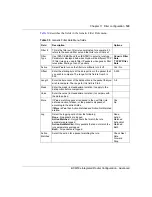 Preview for 129 page of Nortel BCM50e Configuration