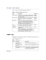 Preview for 138 page of Nortel BCM50e Configuration