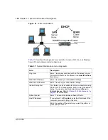 Preview for 158 page of Nortel BCM50e Configuration