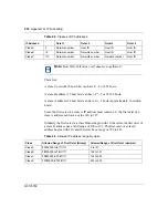 Preview for 234 page of Nortel BCM50e Configuration