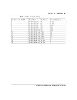 Preview for 241 page of Nortel BCM50e Configuration