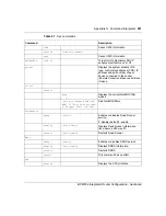 Preview for 251 page of Nortel BCM50e Configuration