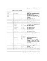 Preview for 261 page of Nortel BCM50e Configuration