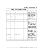 Preview for 269 page of Nortel BCM50e Configuration