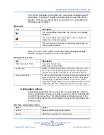 Preview for 21 page of Nortel BES50FE-12T PWR User Manual