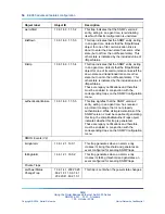 Preview for 54 page of Nortel BES50FE-12T PWR User Manual