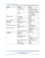 Preview for 156 page of Nortel BES50FE-12T PWR User Manual