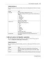 Preview for 115 page of Nortel BSG12aw 1.0 Configuration Manual