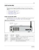 Preview for 25 page of Nortel BSG12aw Installation Manual