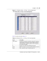 Предварительный просмотр 237 страницы Nortel BSR222 Configuration