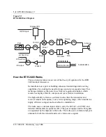 Preview for 14 page of Nortel BTR 2400 Installation Manual