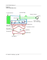 Preview for 26 page of Nortel BTR 2400 Installation Manual