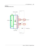 Preview for 27 page of Nortel BTR 2400 Installation Manual