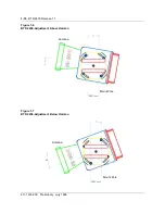 Preview for 28 page of Nortel BTR 2400 Installation Manual