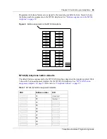 Preview for 89 page of Nortel Business Communications Manager 2.5 Programming Manual