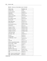 Preview for 130 page of Nortel Business Communications Manager 2.5 Programming Manual