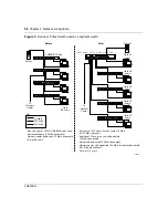 Preview for 96 page of Nortel business policy switch 2000 User Manual