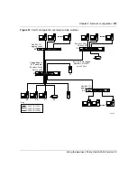 Preview for 127 page of Nortel business policy switch 2000 User Manual