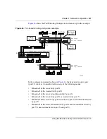 Preview for 147 page of Nortel business policy switch 2000 User Manual