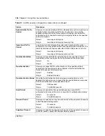 Preview for 194 page of Nortel business policy switch 2000 User Manual