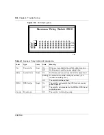 Preview for 350 page of Nortel business policy switch 2000 User Manual