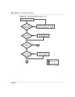 Preview for 382 page of Nortel business policy switch 2000 User Manual