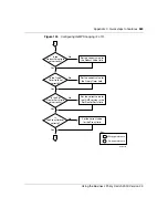 Preview for 383 page of Nortel business policy switch 2000 User Manual