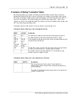 Preview for 31 page of Nortel CallPilot 100 Set Up And Operation Manual