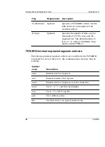 Preview for 68 page of Nortel CallPilot 1001rp Installation And Configuration Manual