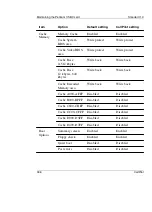 Preview for 306 page of Nortel CallPilot 1001rp Installation And Configuration Manual