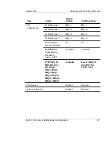 Preview for 311 page of Nortel CallPilot 1001rp Installation And Configuration Manual