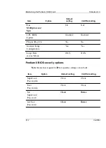 Preview for 312 page of Nortel CallPilot 1001rp Installation And Configuration Manual