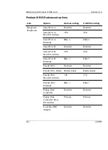 Preview for 340 page of Nortel CallPilot 1001rp Installation And Configuration Manual