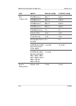 Preview for 342 page of Nortel CallPilot 1001rp Installation And Configuration Manual