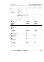 Preview for 343 page of Nortel CallPilot 1001rp Installation And Configuration Manual