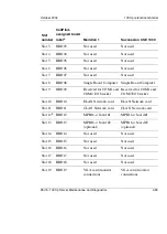 Preview for 355 page of Nortel CallPilot 1001rp Installation And Configuration Manual