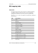 Preview for 357 page of Nortel CallPilot 1001rp Installation And Configuration Manual