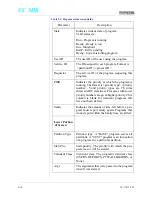 Preview for 184 page of Nortel CC MIS User Manual