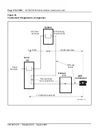 Предварительный просмотр 178 страницы Nortel Circuit Card Installation Manual